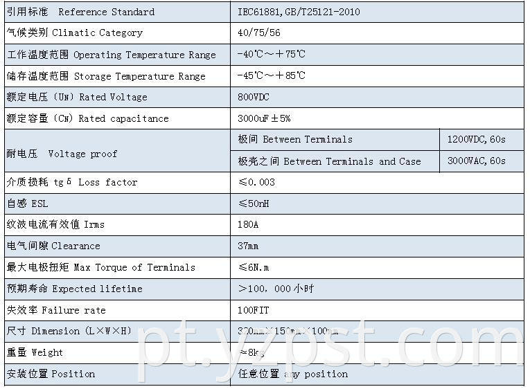 800VDC DC-Link capacitor customized